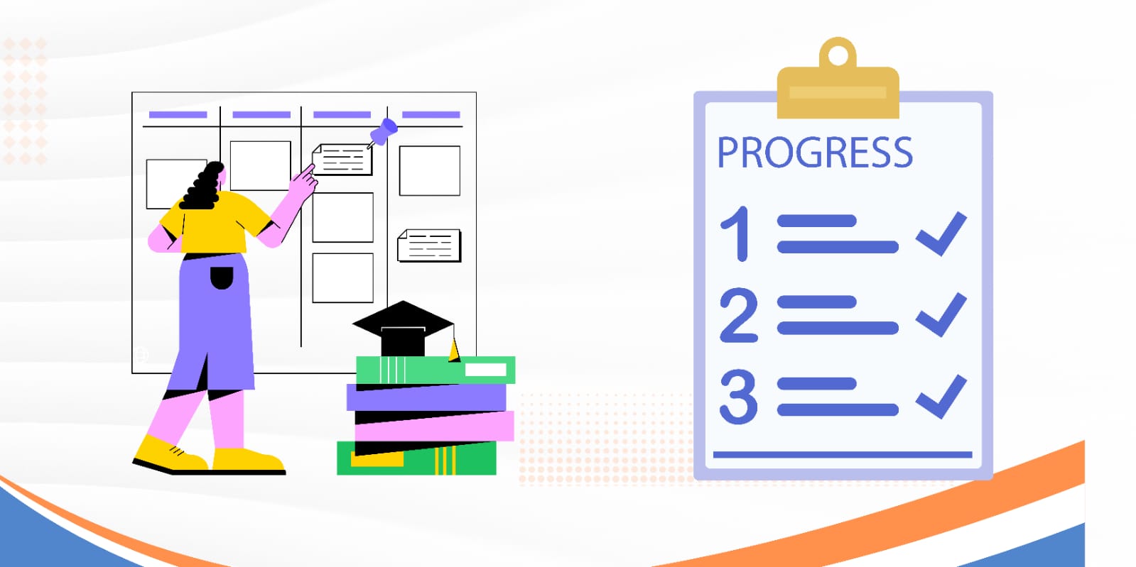 Learning Process4